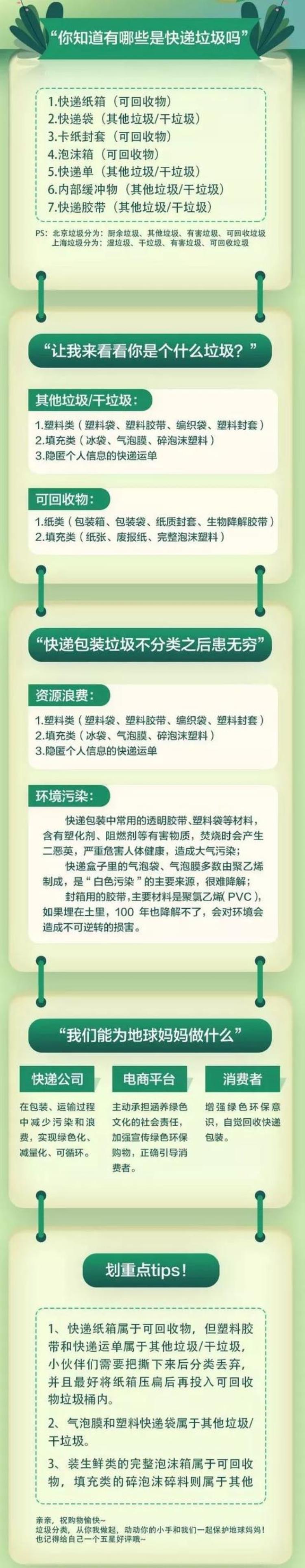 在沈阳一天得花多少钱「沈阳人一天花了2540000000元」