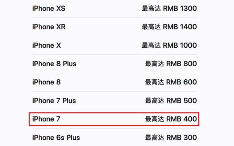 欧盟要求手机至少用7年「欧盟又整了个大活儿以后你的手机十年内都能修」