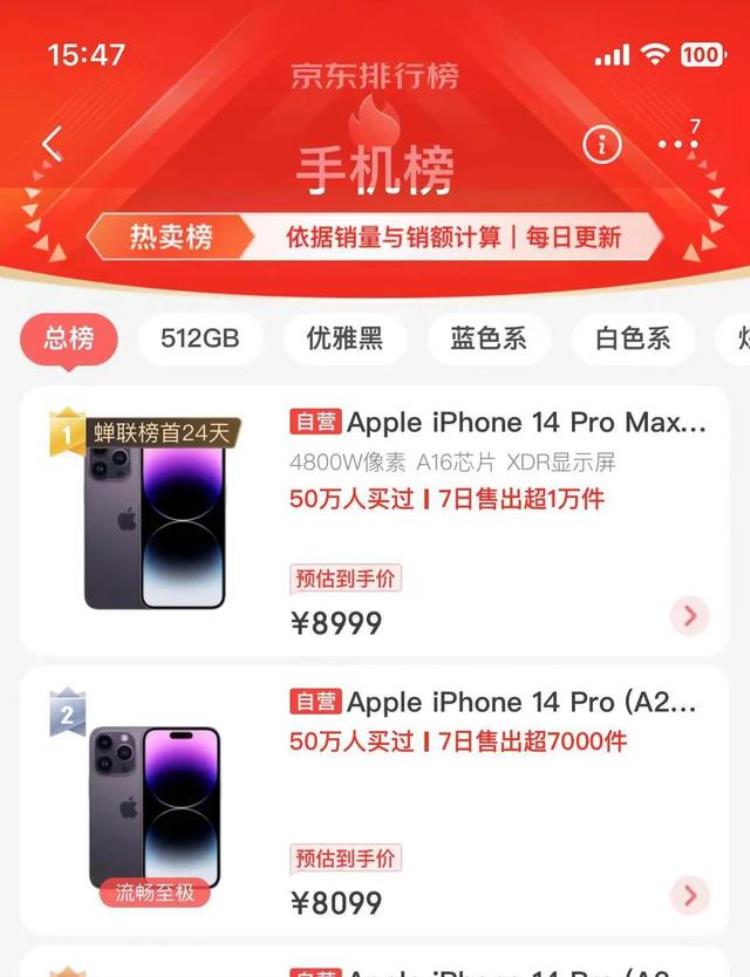 库克回应新iphone定价过高,库克谈iphone 14 max