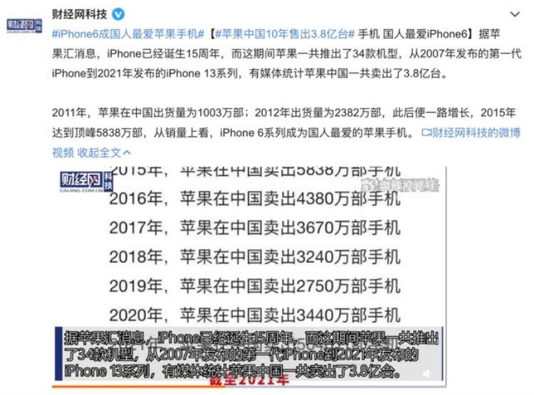 苹果国内10年售出38亿台iPhone6最畅销iPhone14能否突破记录