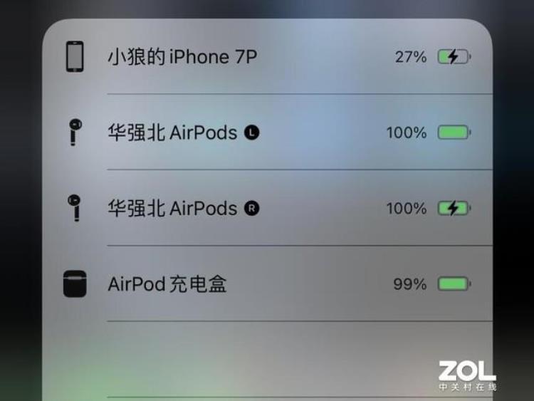 airpods pro华强北多少钱,华强北airpods真的很牛吗