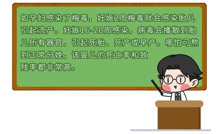 婚前检查是必须做的吗,婚前体检是免费吗