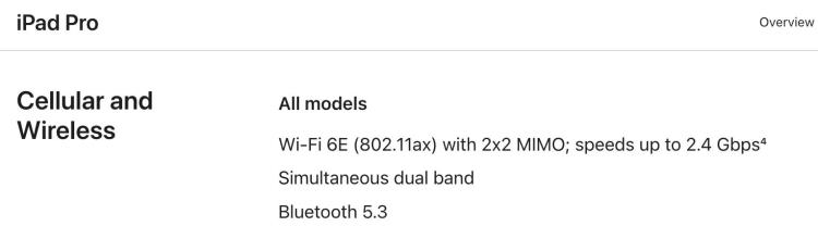 wifi6 不支持,iphone15支持电信么