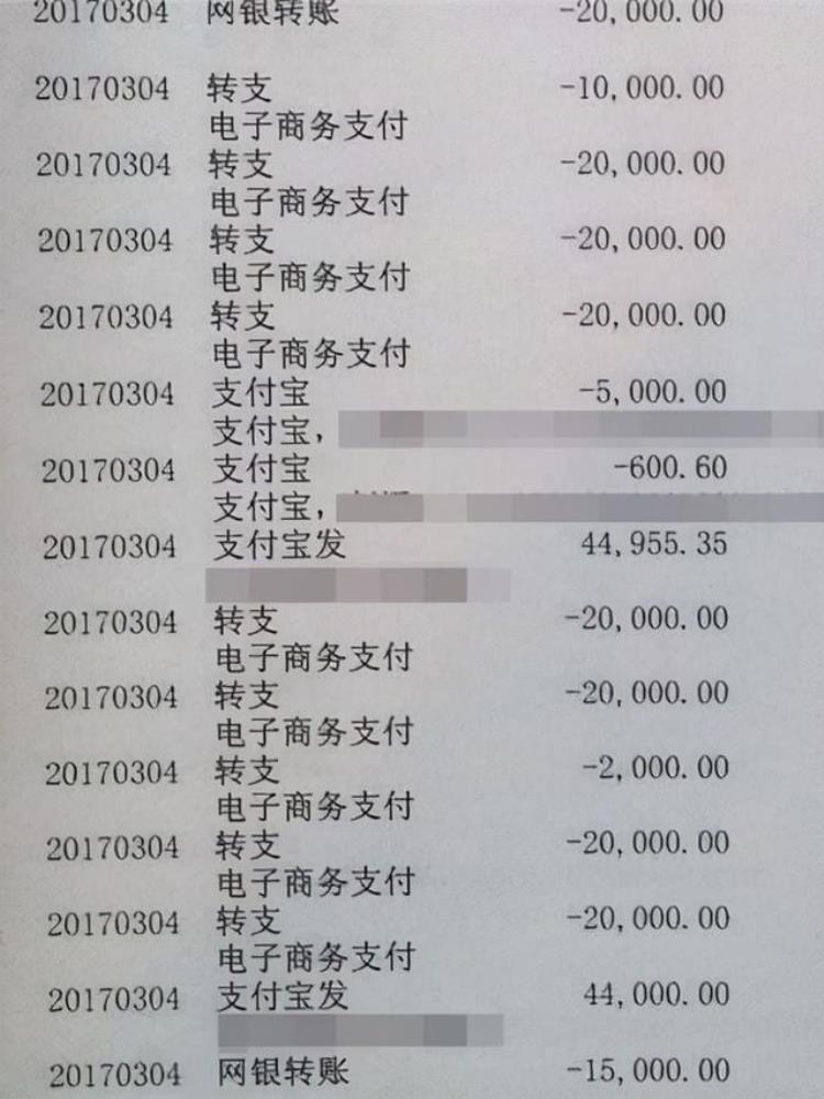 作为普通人的我们银行也会监控我们的账户吗,银行是如何监控账户的