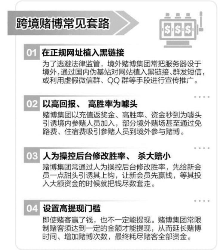 逢赌必输揭秘跨境赌博背后的套路有哪些?,网络赌博庄家惯用的3个手段