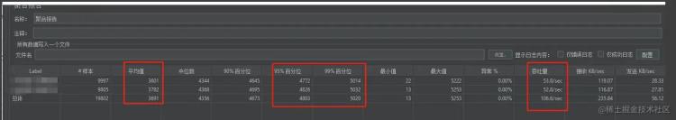 写代码五行属于什么,从自己的角度提升代码质量