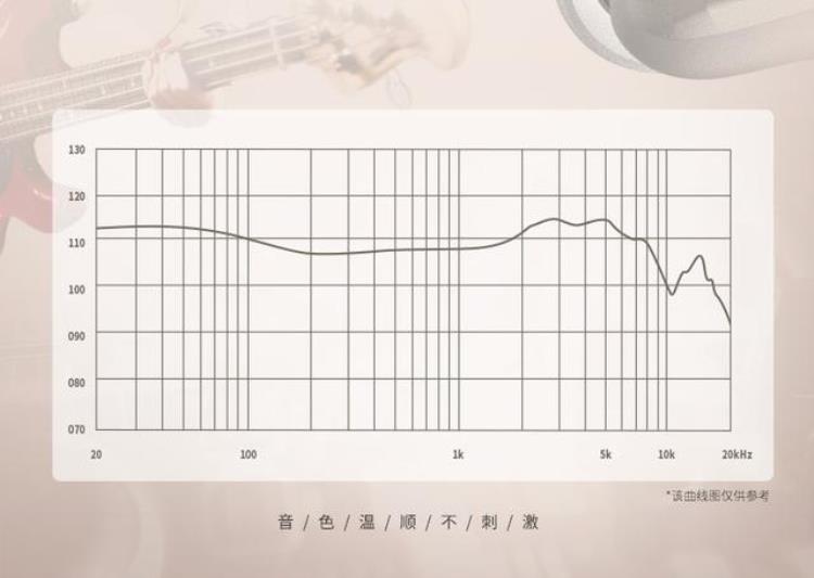 阿思翠发布凤凰Phonenix6静电圈铁耳机11741元高频达50kHz