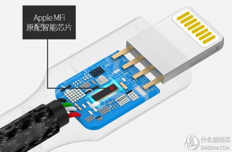 苹果认可的数据线,苹果支持mfi的数据线