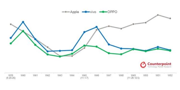 砍掉刘海!iphone14真机渲染图曝光,13瞬间不香了!,iphone14pro高清渲染图出炉