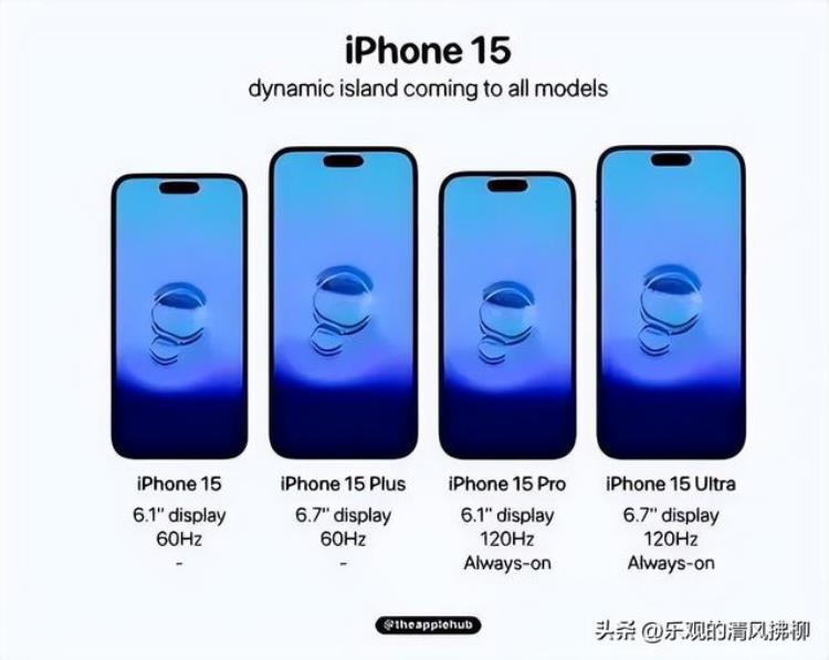 苹果15会发布吗,iphone15发售价格