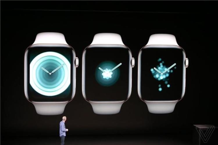 apple watch 4 价格,applewatch4什么价