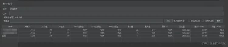 写代码五行属于什么,从自己的角度提升代码质量