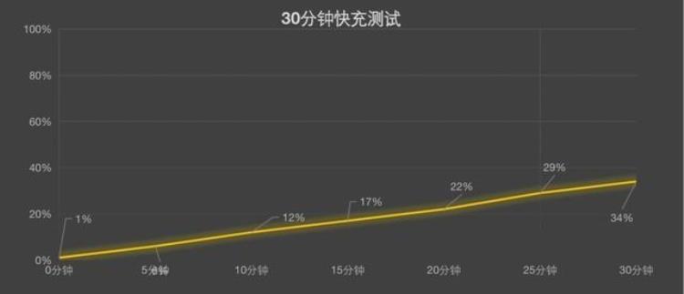 华为matepad104评测,华为huawei matepad评测