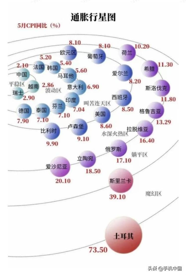 日本苹果便宜多少钱,苹果没有5g值得买吗