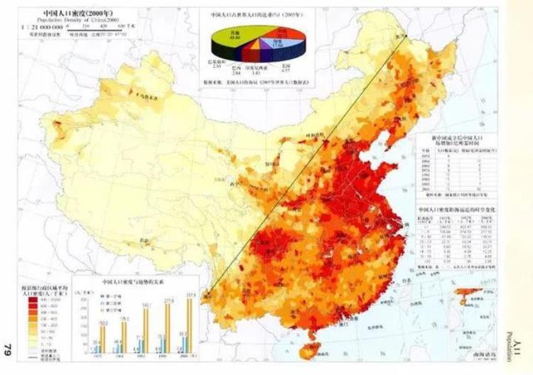 新疆网购为什么不包邮,双11网购攻略