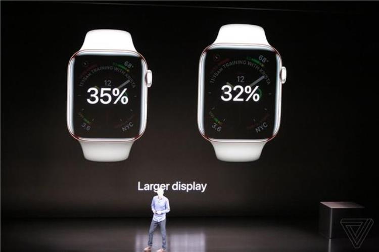 apple watch 4 价格,applewatch4什么价