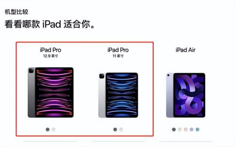 ipadpro2021起售价,2022年ipadpro最新价格