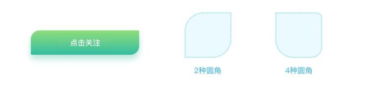 掌握这些基本要素让你的界面设计脱颖而出「掌握这些基本要素让你的界面设计脱颖而出」