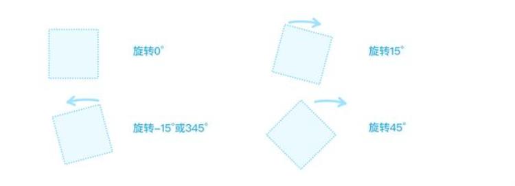 掌握这些基本要素让你的界面设计脱颖而出「掌握这些基本要素让你的界面设计脱颖而出」