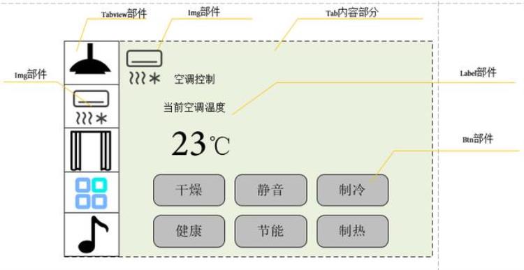 智能家居ui空调控制模块,智能家居空调智能系统