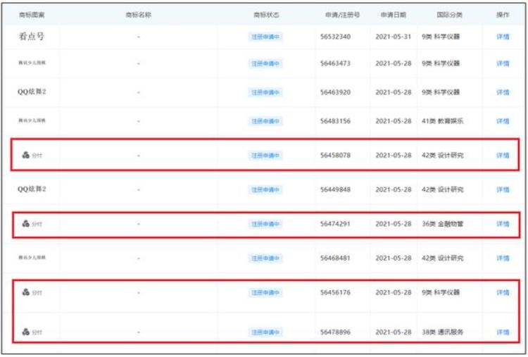 2020微信发红包封号新规「封禁了3年微信重磅功能回归红包转账也有新变化」