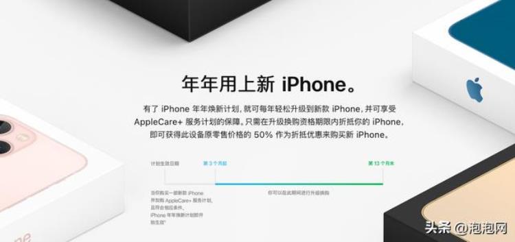 苹果年年焕新划算吗「iPhone年年焕新计划调整转转用回收服务卖旧更划算」