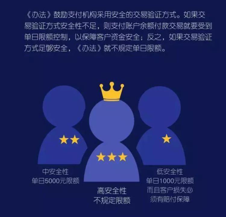 支付宝不能转账能发红包,支付宝微信转账3月份不能用了吗