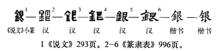 银字释义「银字释义」