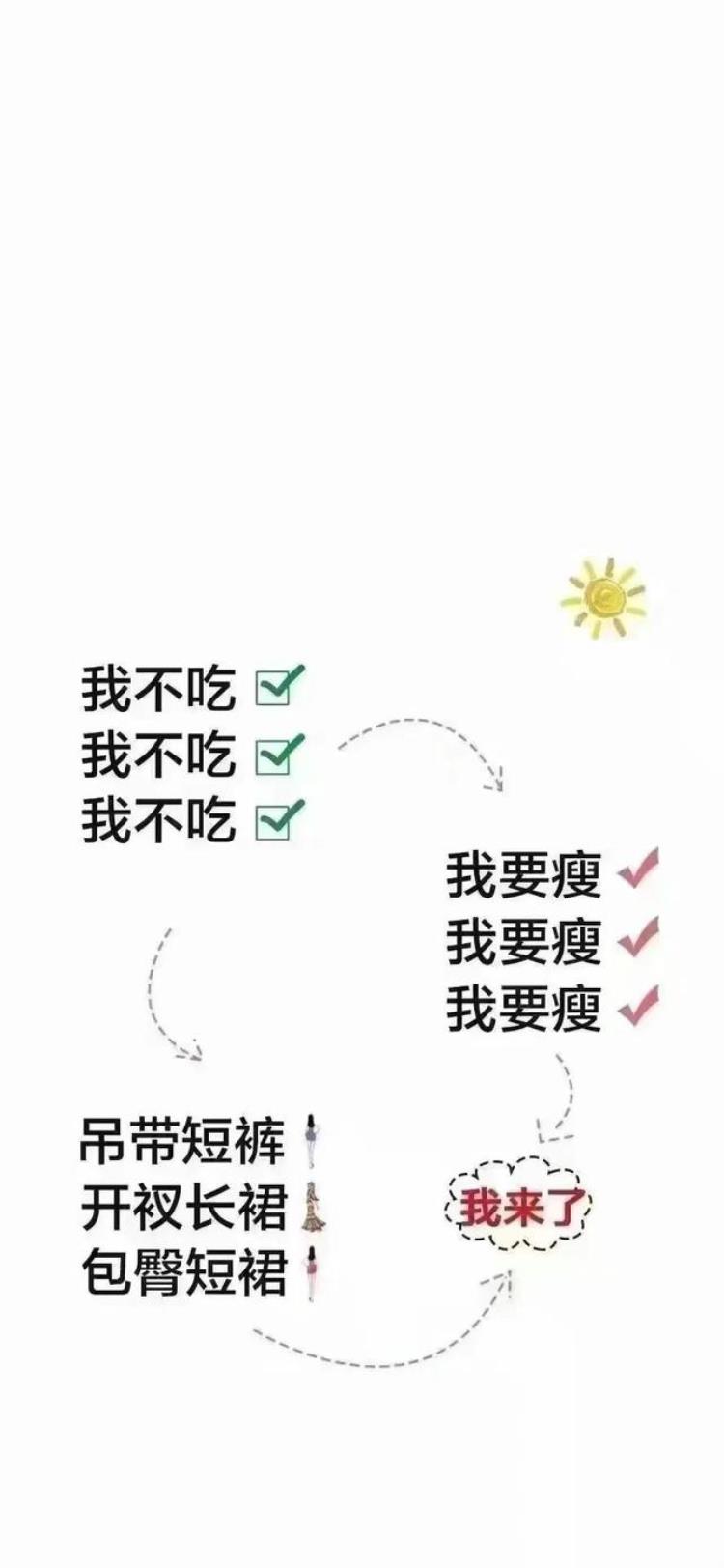 减肥壁纸文字,减肥壁纸瘦30斤