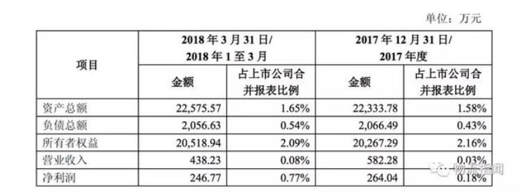 圆通快递一联单号查询,圆通速递官网新闻