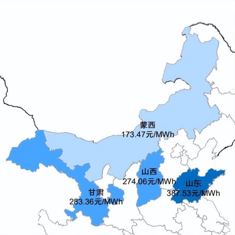 2021年 电价,2020年全国各地电价