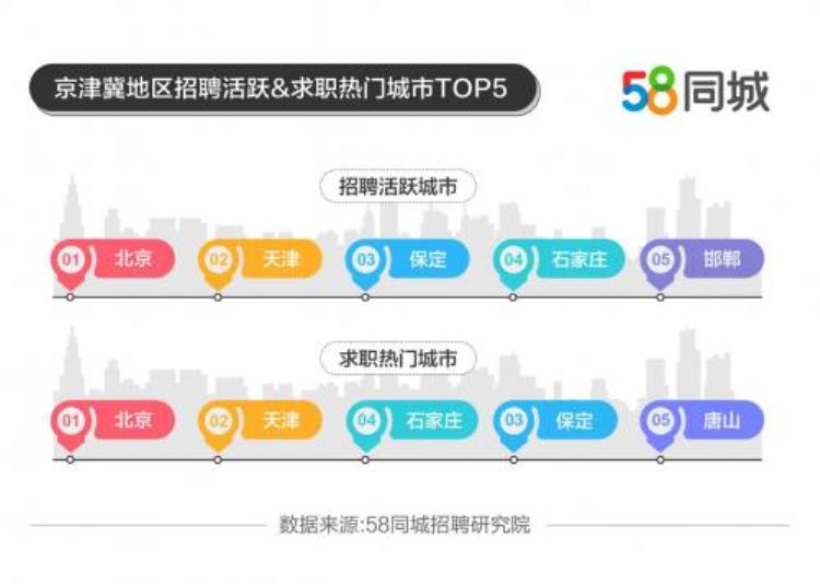 快递员平均工资多少钱一个月「中国平均薪资水平」