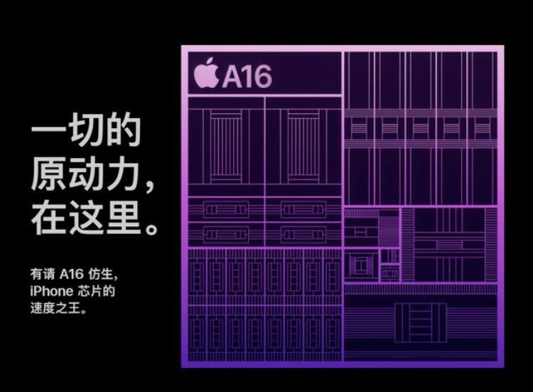 iphone14pro参数,IPhone 14 Pro销量真的好吗