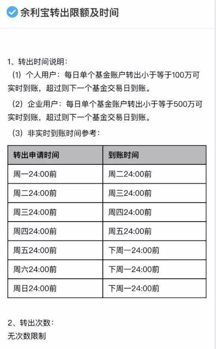 支付宝转入到网商银行都被限额了,支付宝怎么不能转网商银行