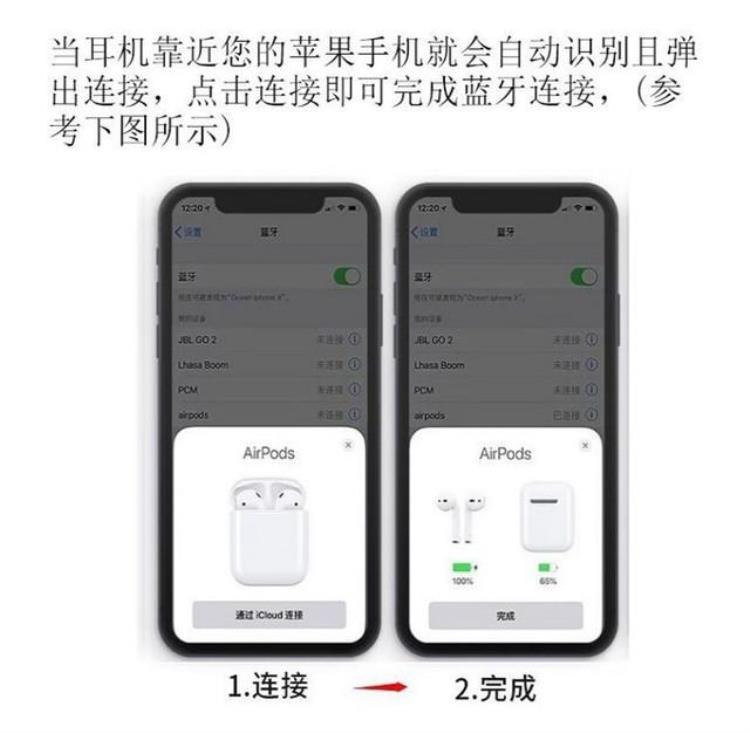 揭秘山寨airpods暴利江湖,做得最好的山寨airpods