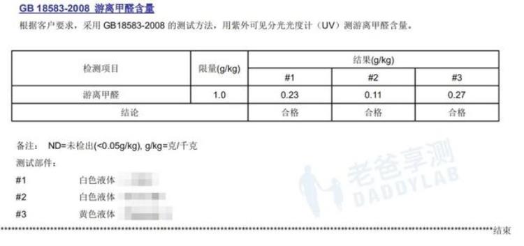 白乳胶毒性大吗,过期白乳胶能用吗