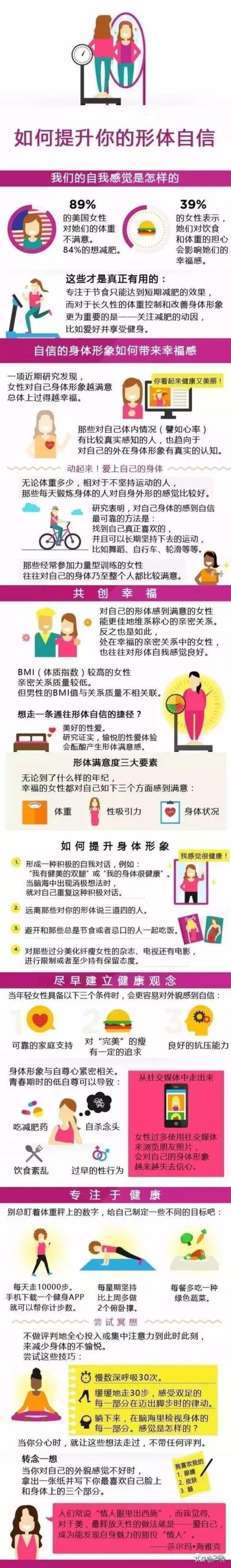 好的婚姻让女人越来越美,婚姻整形是什么