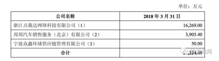 圆通快递一联单号查询,圆通速递官网新闻