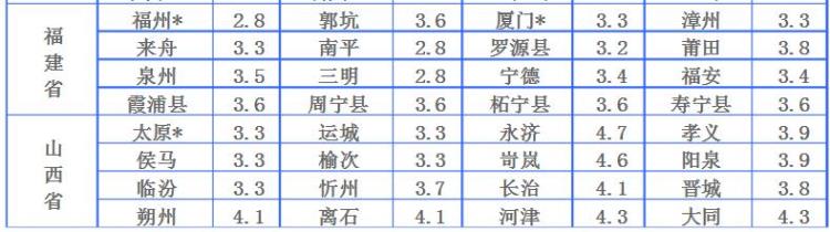 寄大件的物流公司哪个会便宜一些五大常用物流公司收费价格对比