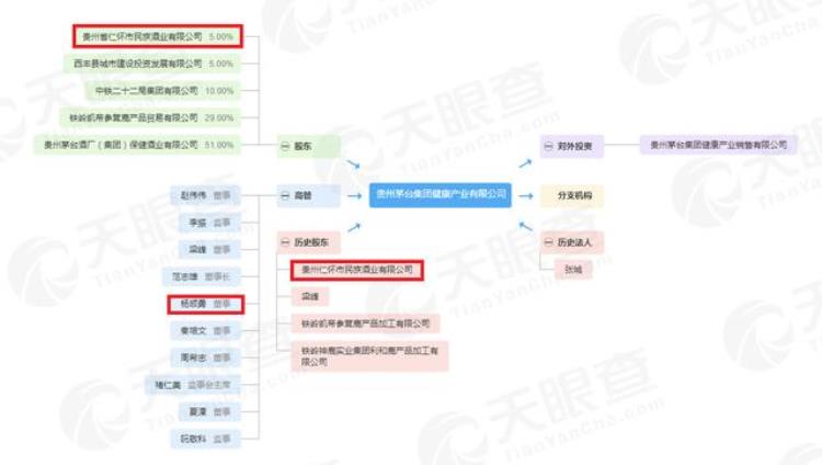 茅台镇白酒免费领骗局收取高额配送费实为快递公司替活动方代收的货款