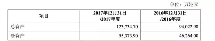 圆通快递一联单号查询,圆通速递官网新闻