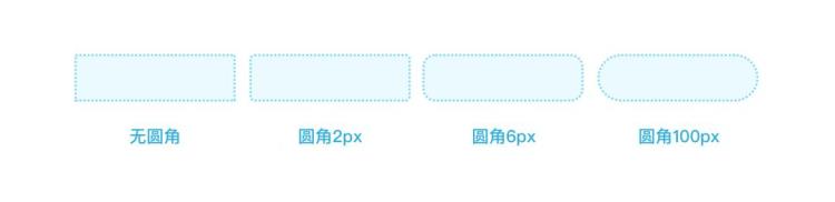 掌握这些基本要素让你的界面设计脱颖而出「掌握这些基本要素让你的界面设计脱颖而出」