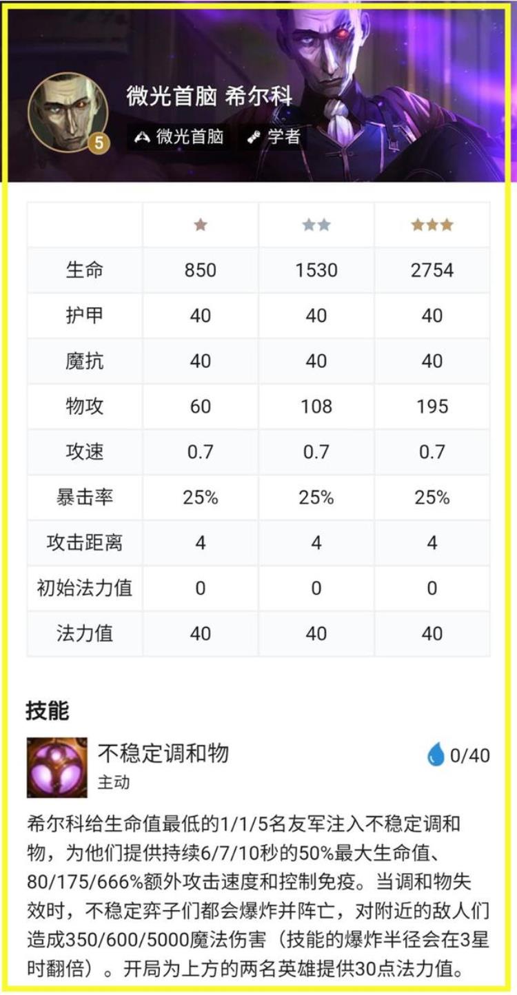 希维尔云顶阵容,云顶之弈海克斯出现概率