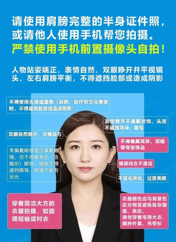 学士学位报名照片要求,自考学位照片要求