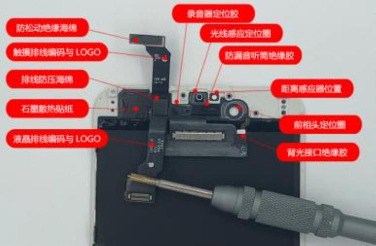 第4课学习手机维修自学之手机屏幕的构造及工作原理手机维修培训