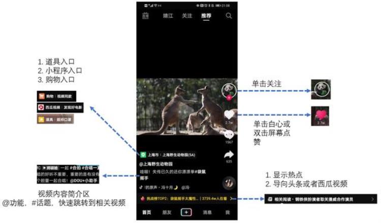 产品深度体验抖音的简单与复杂,抖音分析产品与服务