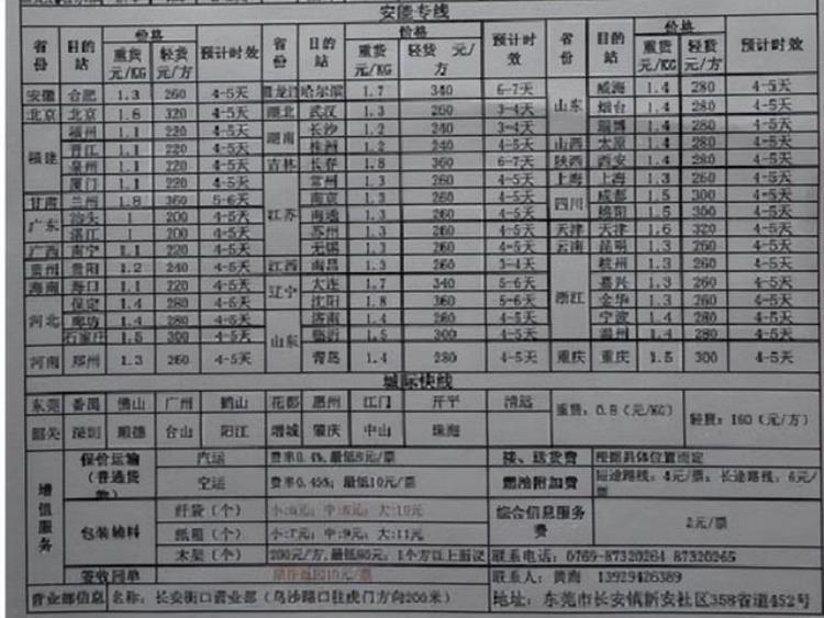 寄大件的物流公司哪个会便宜一些五大常用物流公司收费价格对比