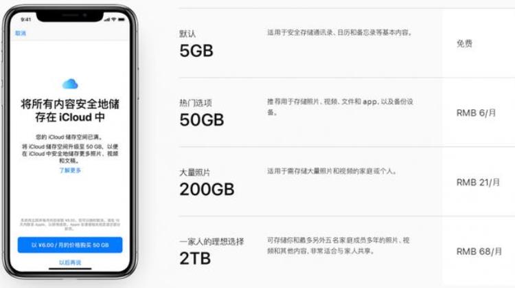 苹果16g扩容128g多少钱「16GiPhone扩容成128G只要几百块千万别试」