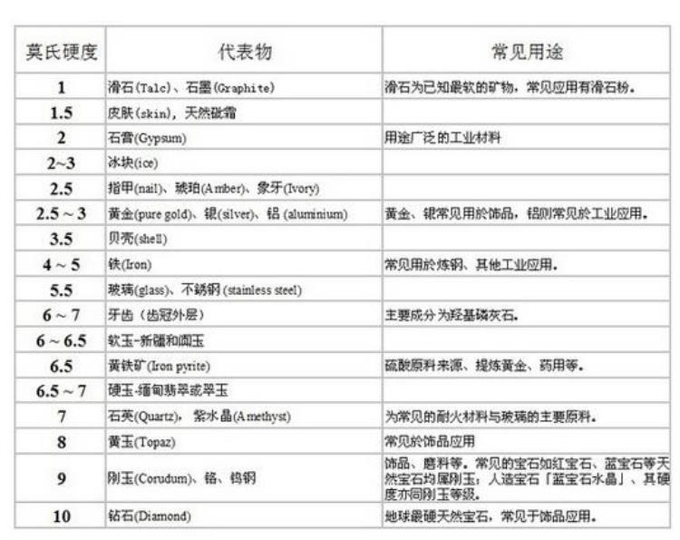 苹果贴膜价格,苹果官网卖手机膜348元质量咋样