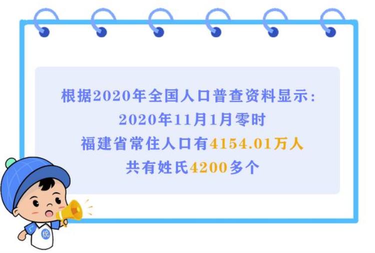 福建的姓氏前一百排名,福建前100位姓氏排名